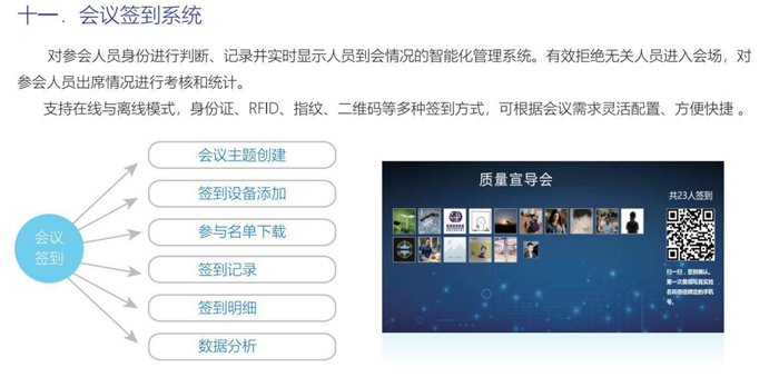 會(huì)議簽到系統(tǒng)