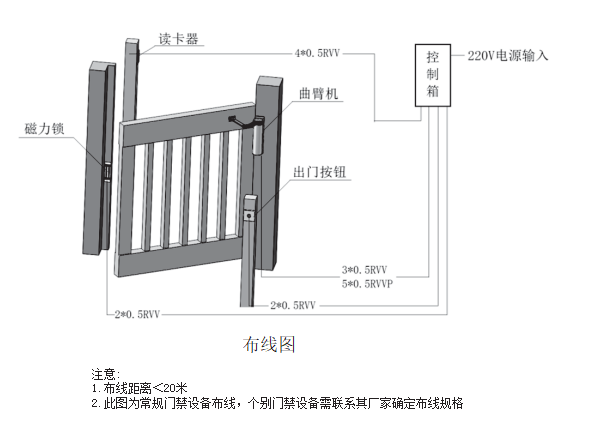 徐州自動(dòng)門