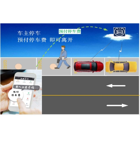 巴中城市道路停車