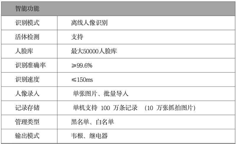 健康碼核驗一體機(jī)